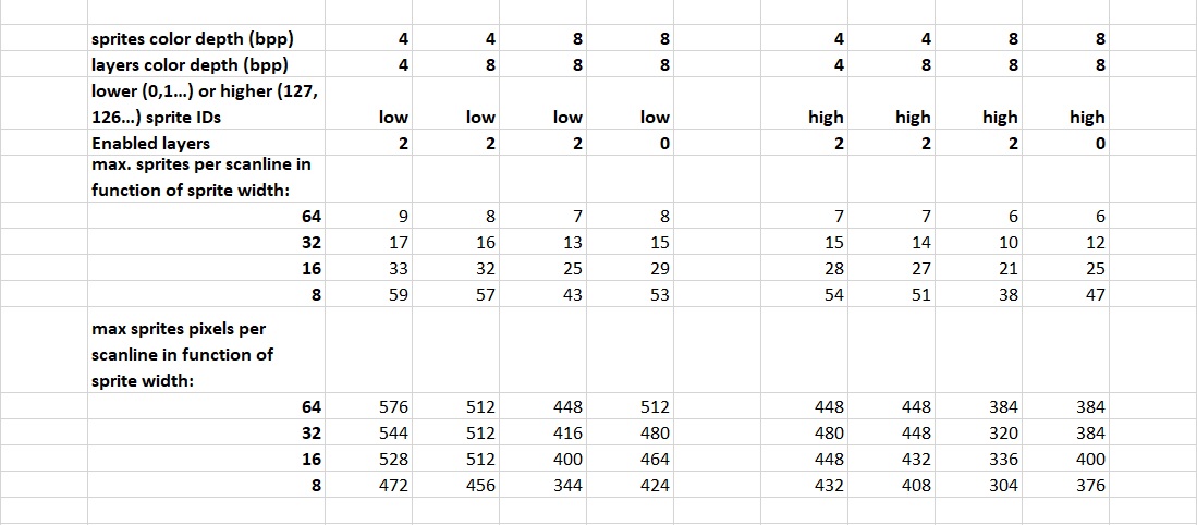 sprites_per_scanline.jpg