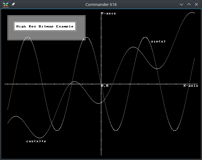 highres bitmap mode graphics